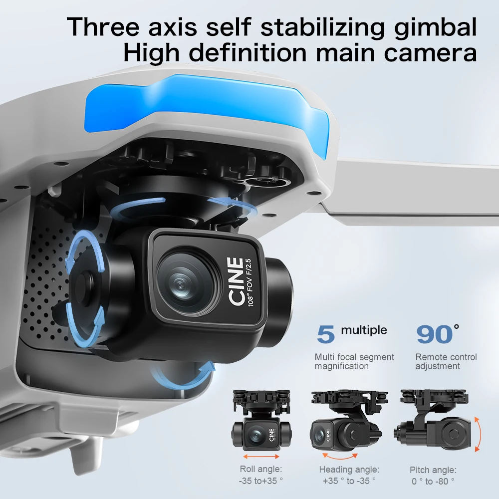 Dron Aéreo Original S-X1 GPS P - Drone Mapping reseña y precio
